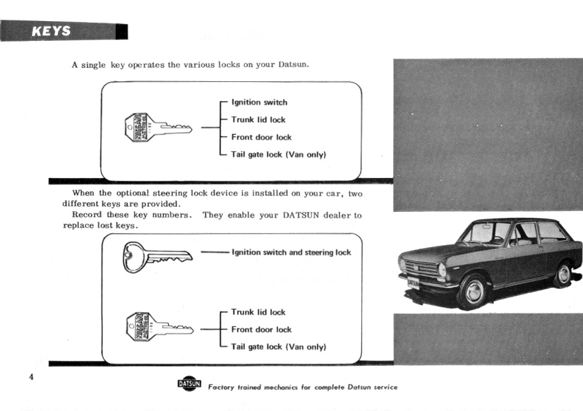Datsun 1000 Owners Manual - 1969 - (V)B10 - Page 04 (100dpi) - Retro JDM